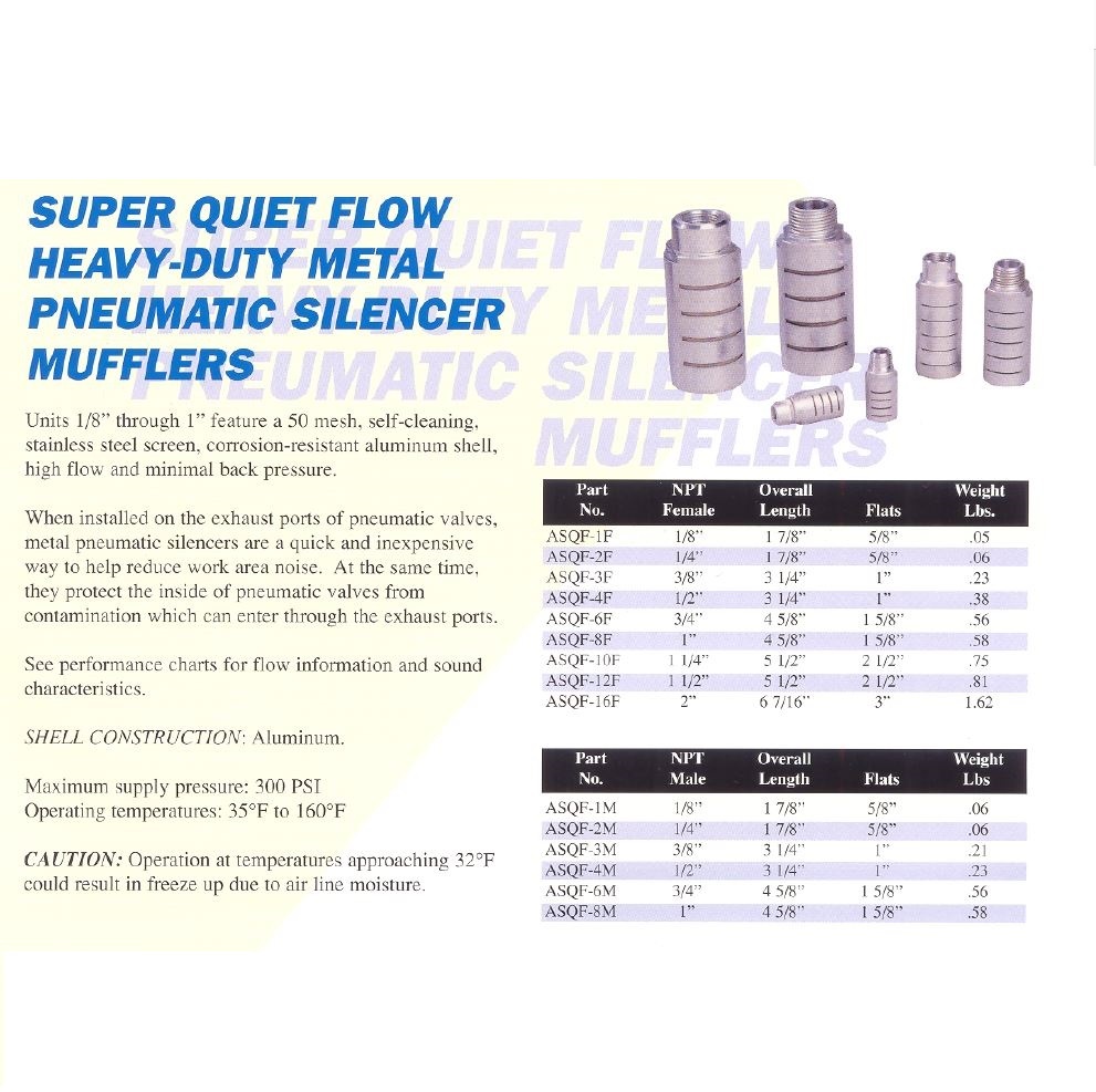 ASQF-8F ARROW MUFFLER 1" NPT FEMALE METAL HEAVY DUTY